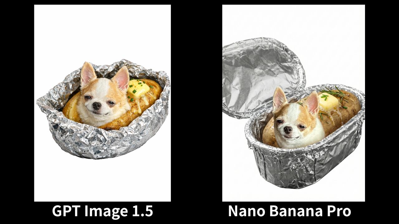 ▲▼GPT Image 1.5 vs Nano Banana Pro實測。（圖／AI生成）