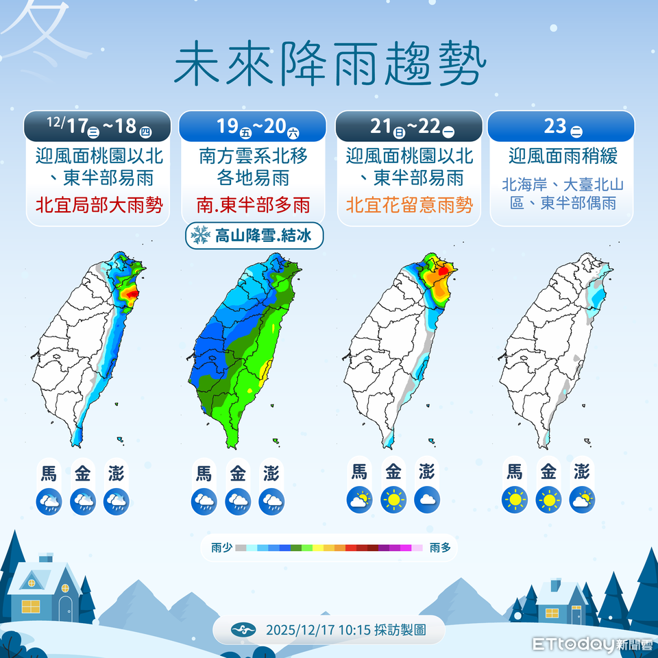 午後3地防較大雨勢 後天全台水氣增「高山有望迎雪」