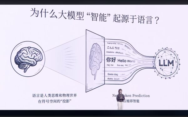 ▲▼2025 小米人車家全生態合作夥伴大會。（圖／小米官網直播截圖）