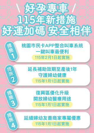 ▲桃園好孕專車明年2月起提供安全座椅