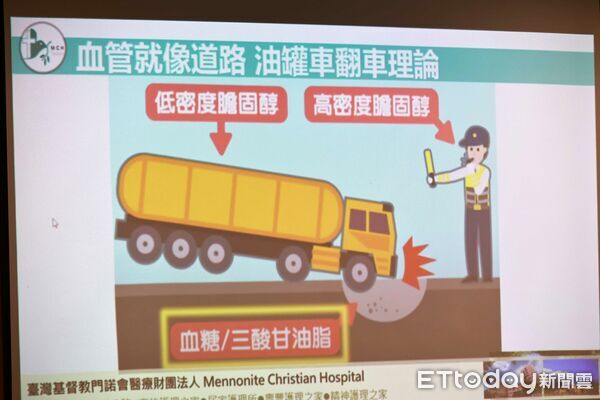 ▲▼門諾醫院舉辦心臟病友會，病友們的提問，在會場上引發共鳴。（圖／門諾醫院提供，下同）