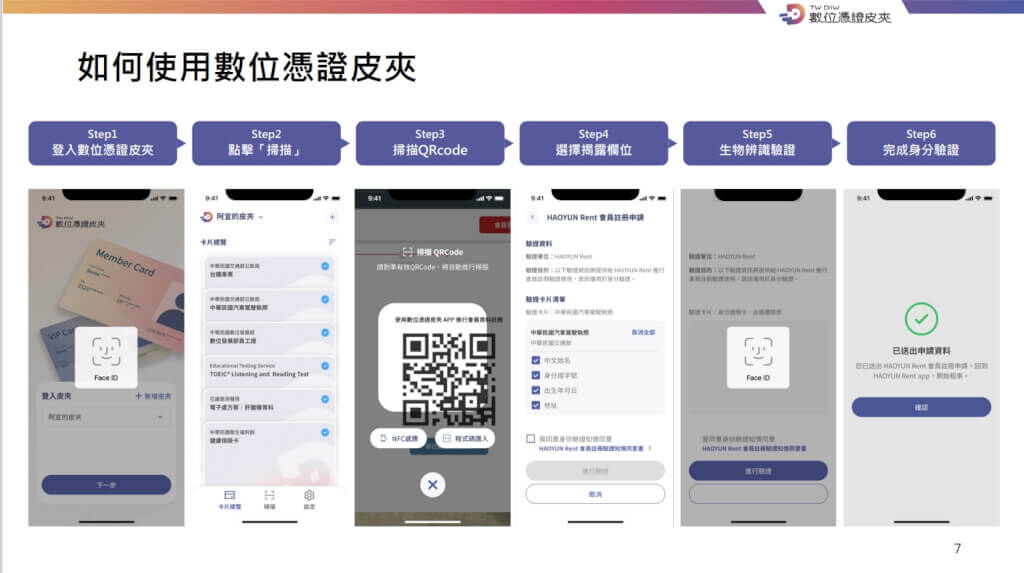 ▲▼             。（台灣大哥大提供）