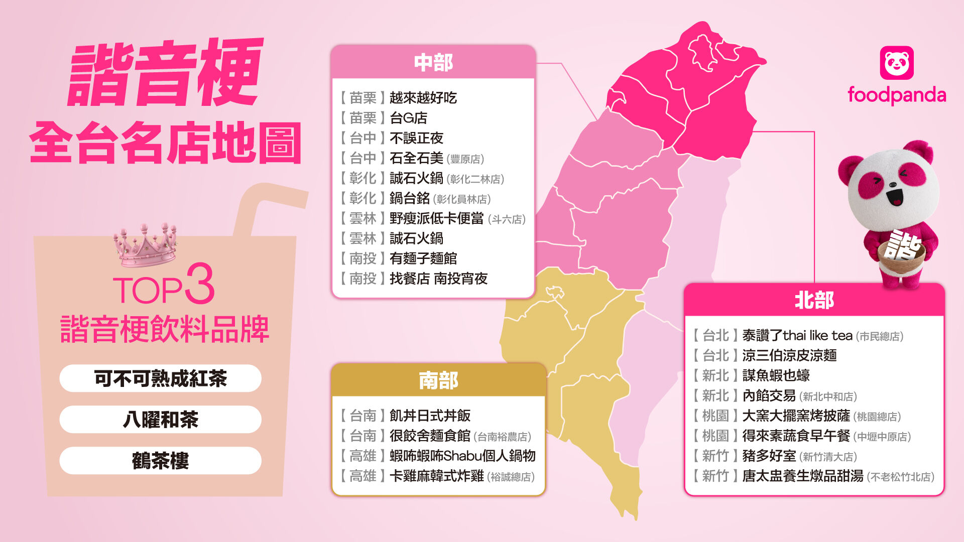 ▲▼foodpanda公布最新「全台諧音梗店家外送觀察」。（圖／foodpanda提供）