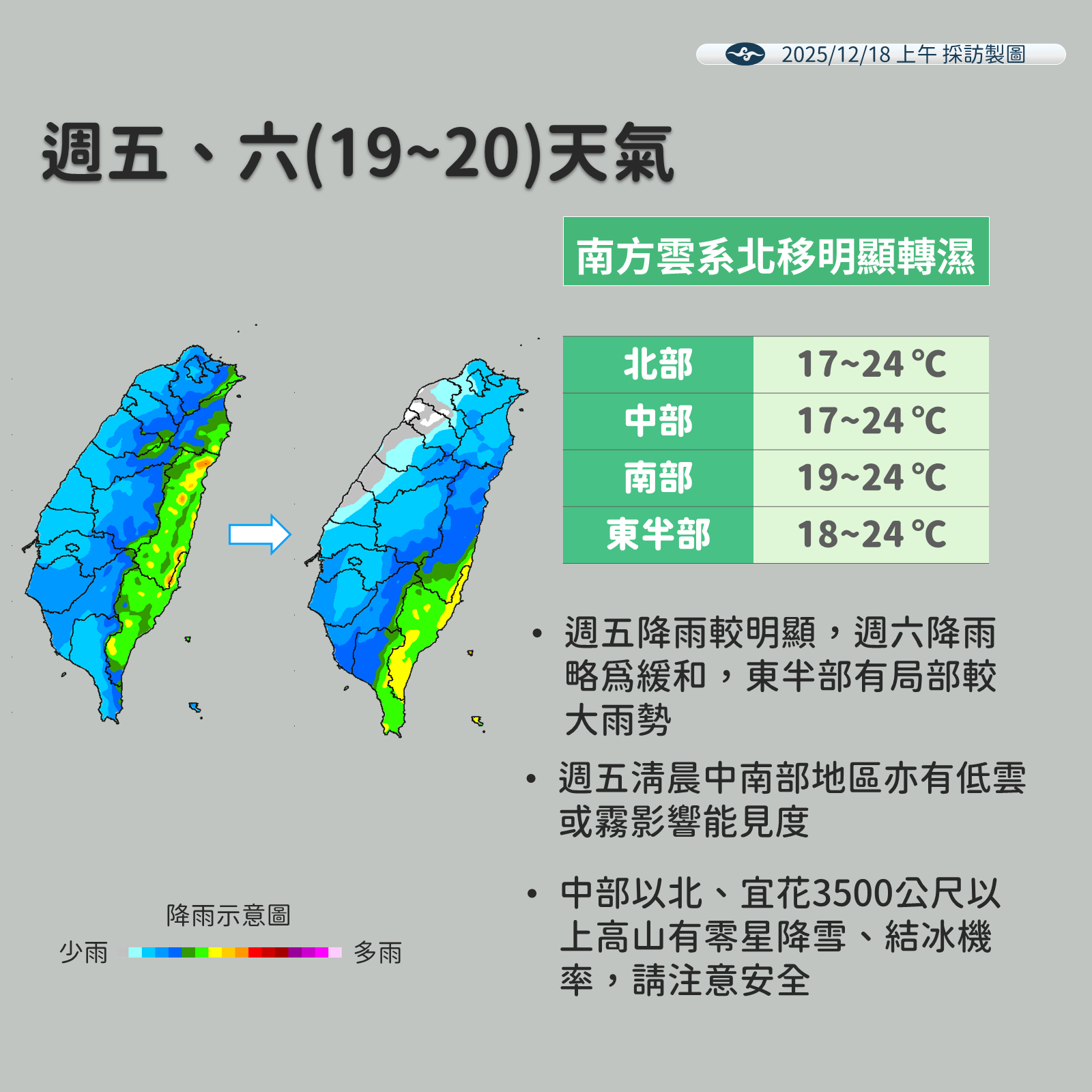 ▲▼未來一周天氣。（圖／氣象署提供）
