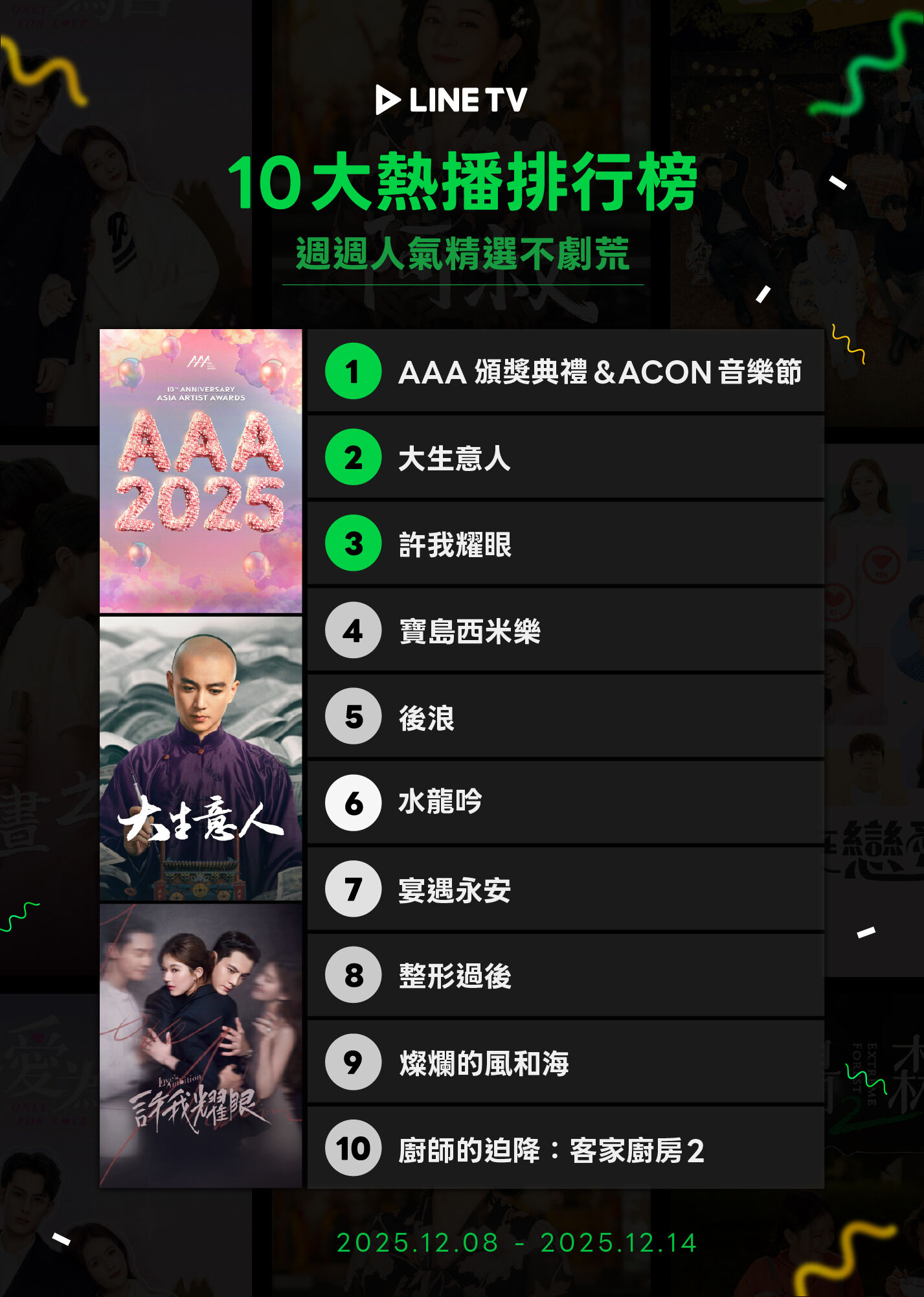 ▲▼LINE TV收視週榜（12/8-12/14）。（圖／LINE TV提供）