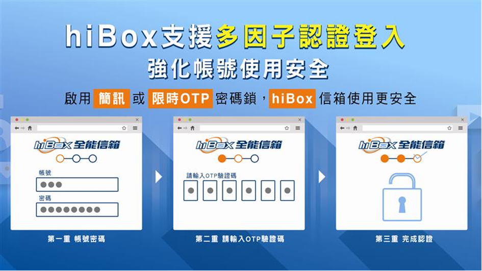 ▲▼環科工程顧問導入中華電信hiBox全能信箱　打造安全高效率且低碳排之企業級通訊平台。（圖／業者）