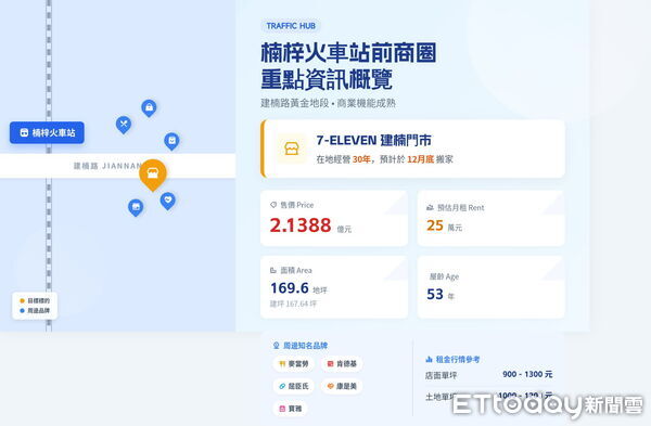 ▲▼             。（圖／記者張雅雲攝）