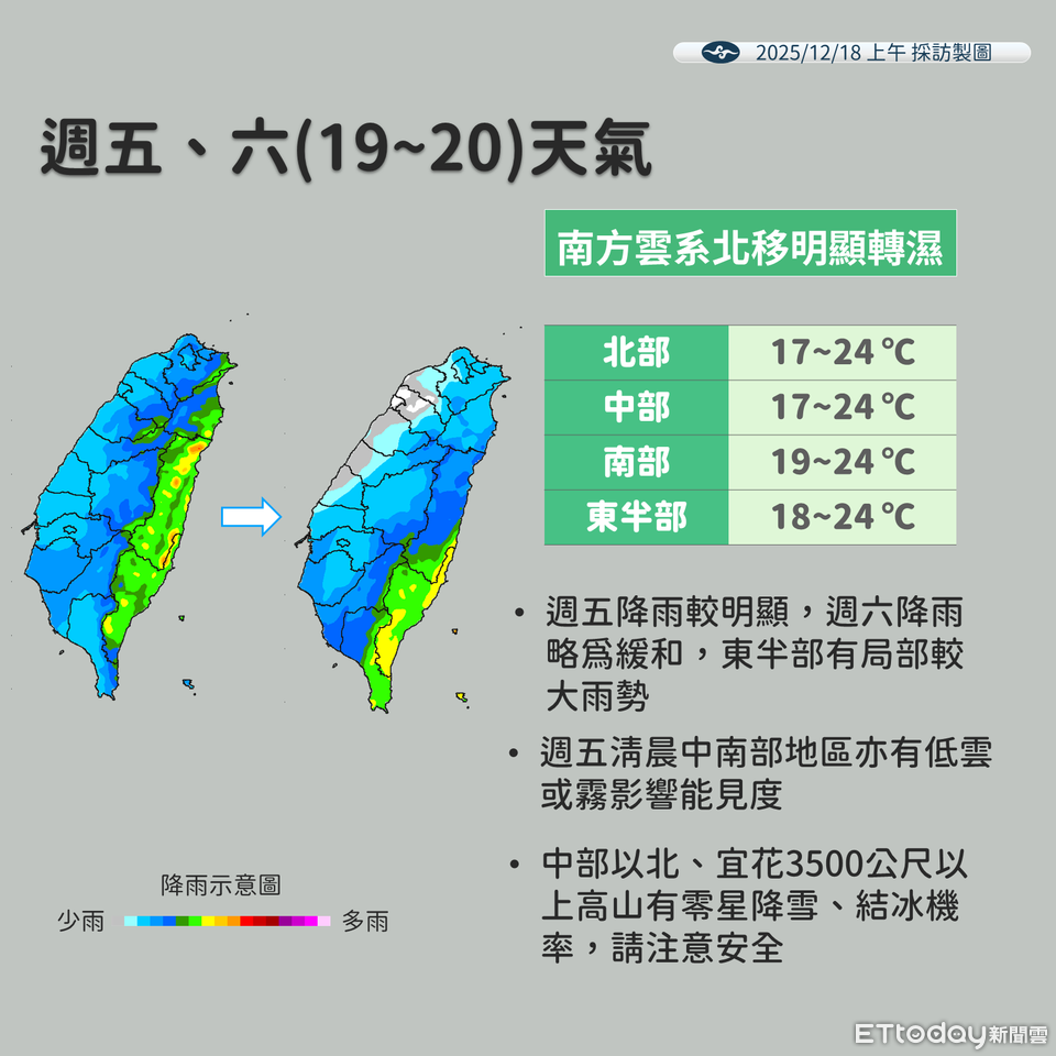 明天雨區擴大「全台濕答答」 周末又有東北季風