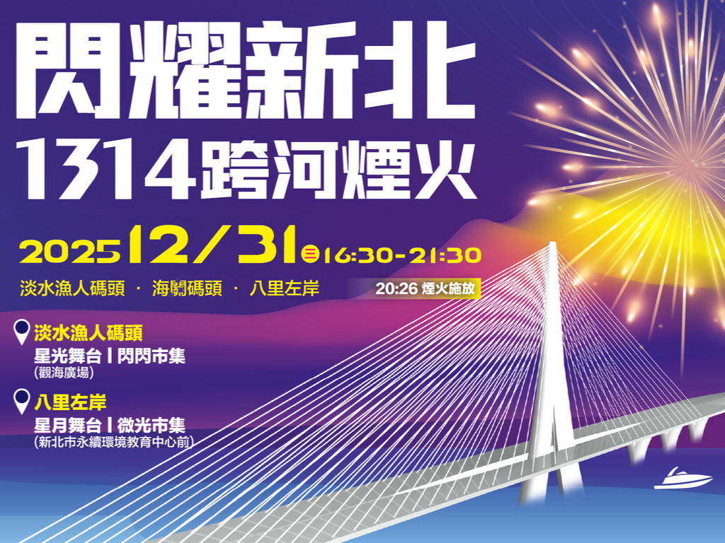 ▲▼新北市政府觀光旅遊局,新北感溫祭,感溫護照集章活動。（圖／新北市政府觀光旅遊局提供）