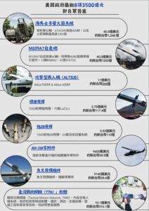 川普最新對台軍售3500億　一張圖看懂賴清德買了哪些武器！