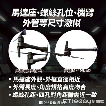 ▲▼    馬文君爆料，軍方監偵型無人機激似大疆機型    。（圖／國民黨立委馬文君辦公室提供）
