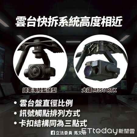 ▲▼    馬文君爆料，軍方監偵型無人機激似大疆機型    。（圖／國民黨立委馬文君辦公室提供）