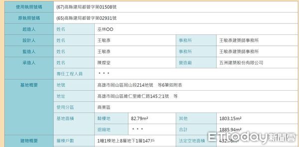 ▲▼             。（圖／記者張雅雲翻攝）