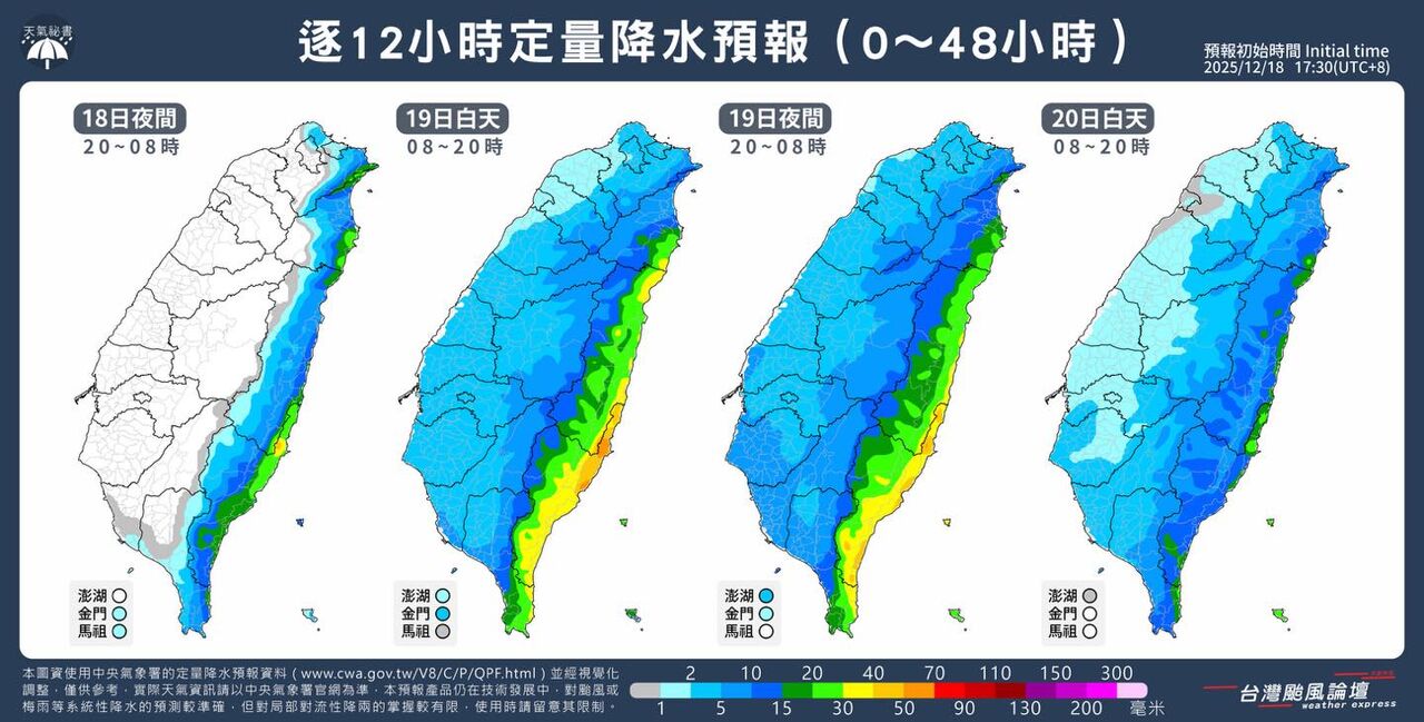全台一波冬雨過境! 下周又有冷空氣南下