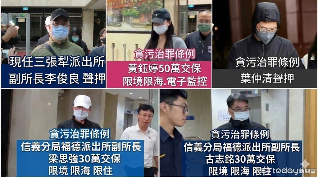 信義分局服務「鮑魚達人」免現身報到 副所長存款暴增千萬遭聲押