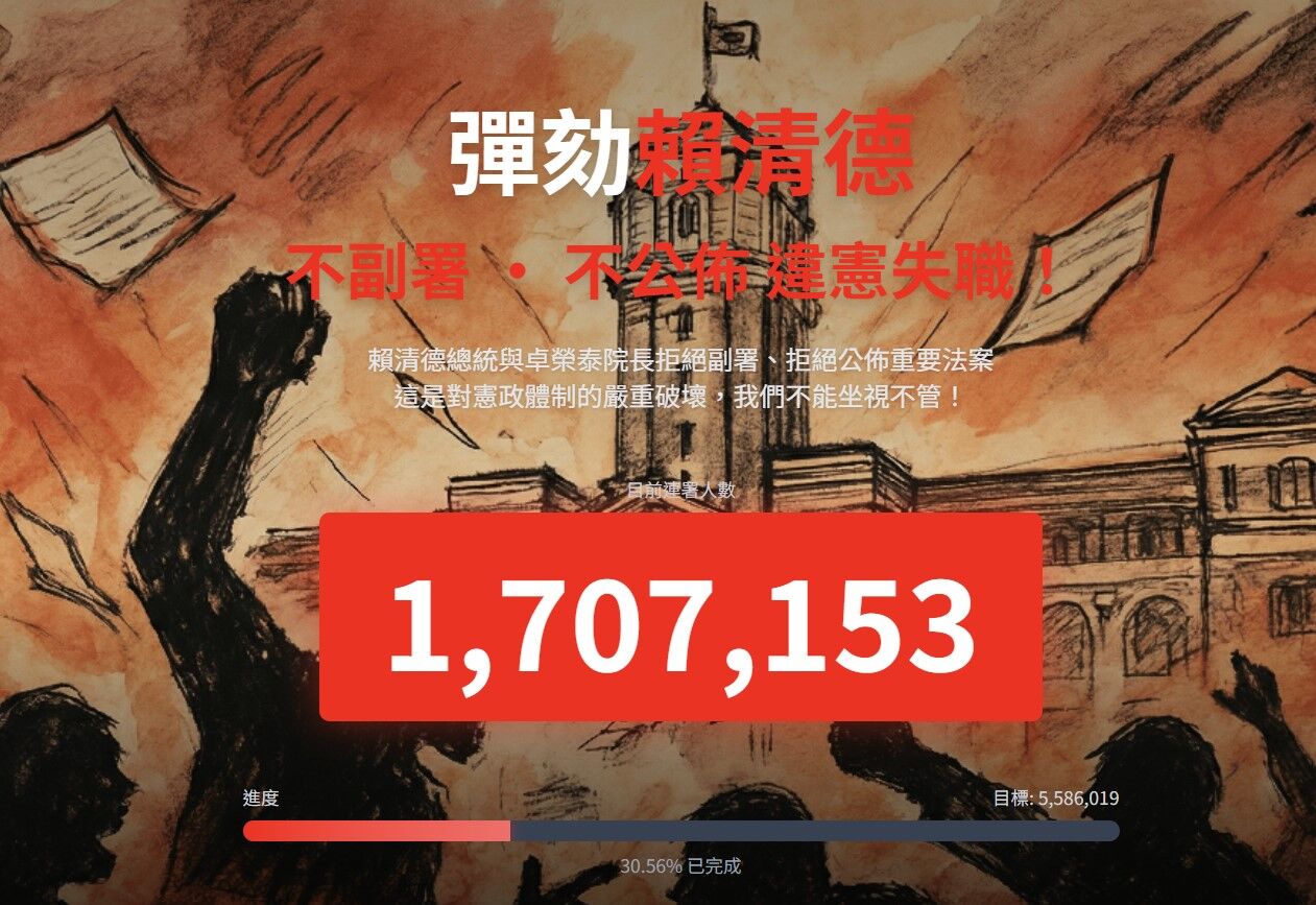 ▲▼             。（圖／翻攝自連署網頁）