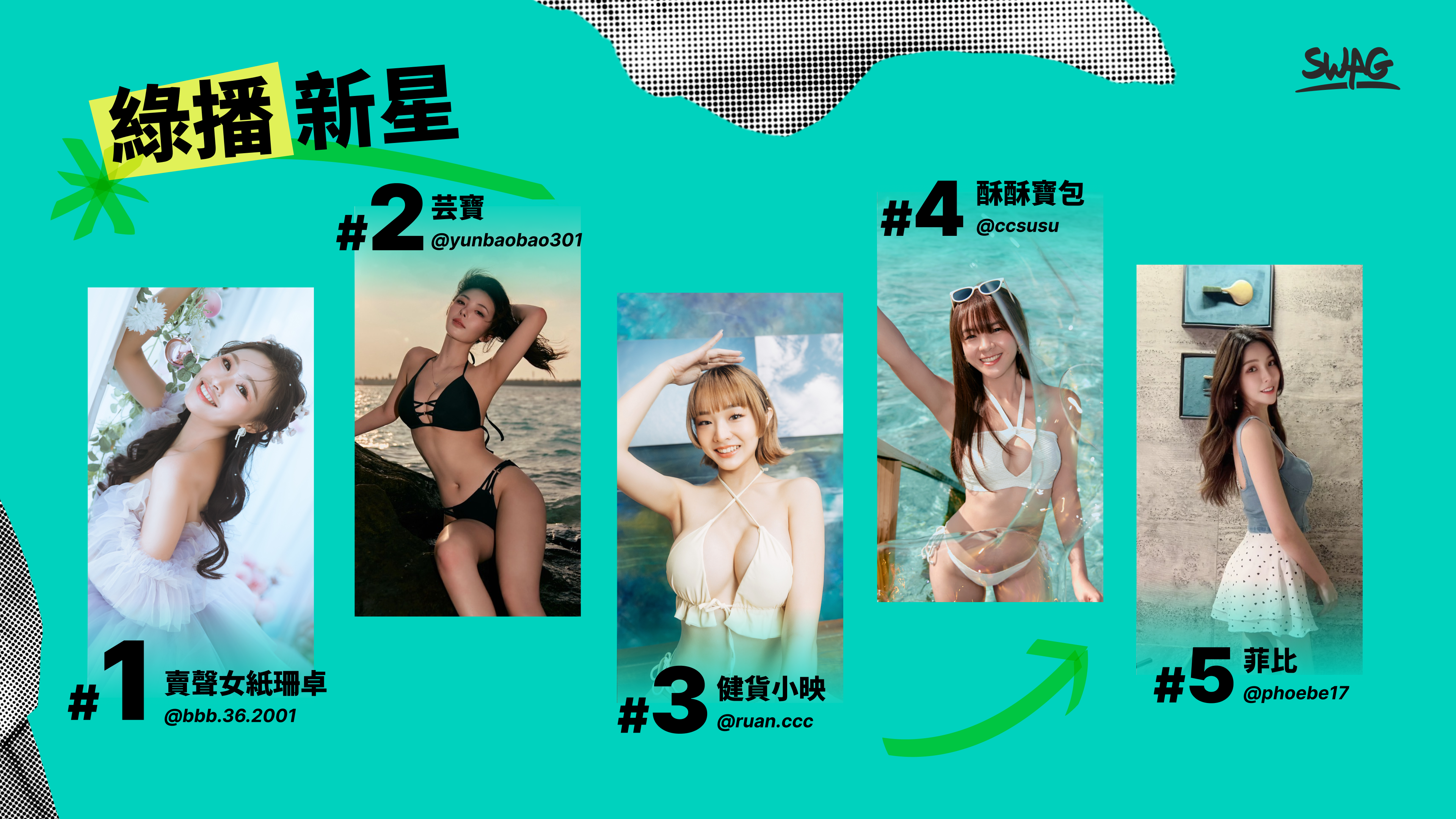 ▲▼成人,直播,新星,年度報告,統神,直播,數位安全,SWAG。（圖／SWAG提供）