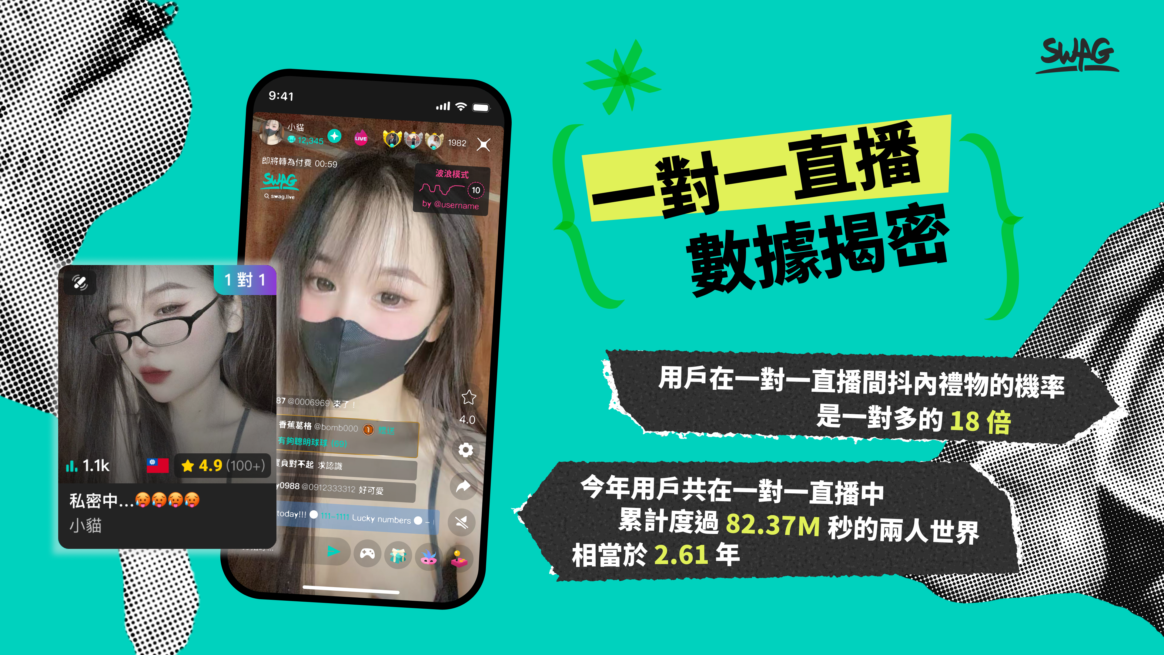 ▲▼成人,直播,新星,年度報告,統神,直播,數位安全,SWAG。（圖／SWAG提供）