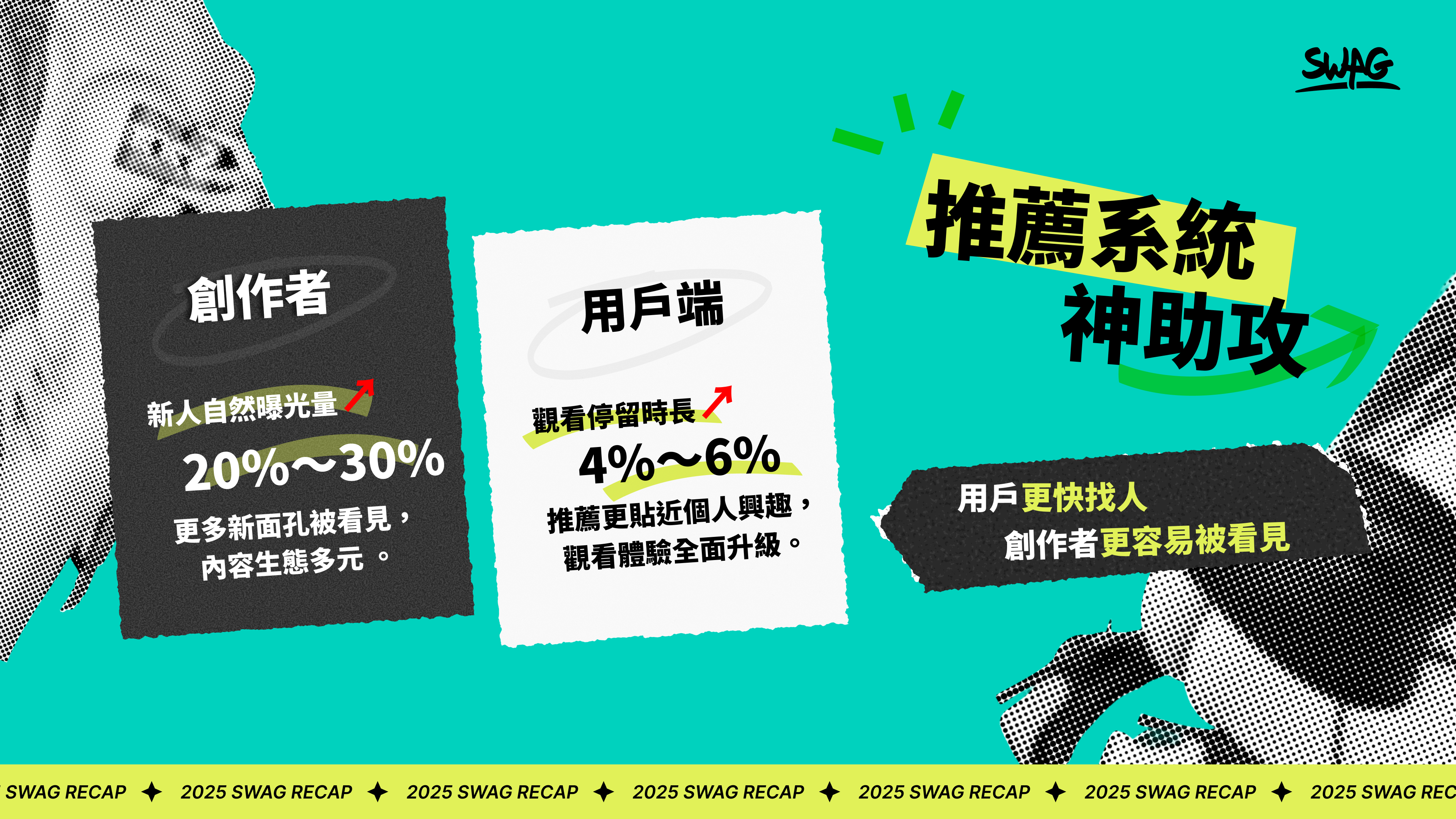 ▲▼成人,直播,新星,年度報告,統神,直播,數位安全,SWAG。（圖／SWAG提供）