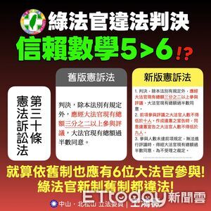 僅5大法官宣判違憲！　王鴻薇搬舊制憲訴法批：信賴數學5大於6