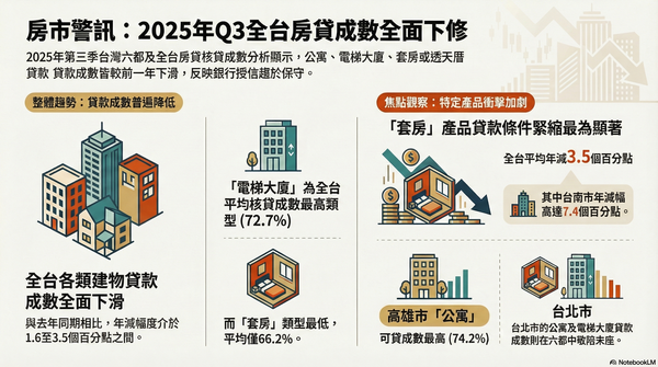 ▲▼             。（圖／記者陳筱惠攝）