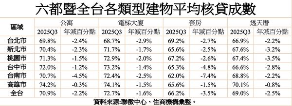▲▼             。（圖／記者陳筱惠攝）