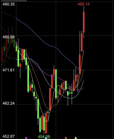 ▲▼             。（圖／翻攝自國泰APP）