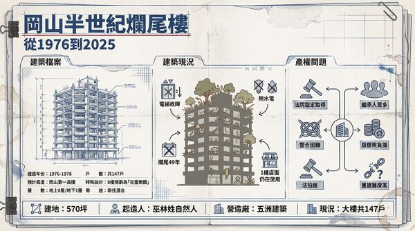 ▲▼             。（圖／記者張雅雲翻攝）