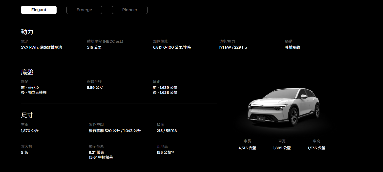 ▲鴻華先進宣布收購納智捷！隨即今晚8點公開全新官網。（圖／翻攝自鴻華先進）