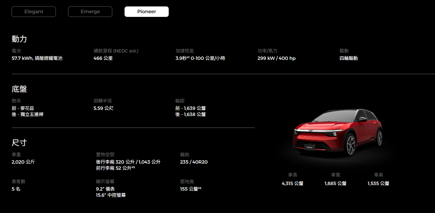 ▲鴻華先進宣布收購納智捷！隨即今晚9點公開全新官網。（圖／翻攝自鴻華先進）