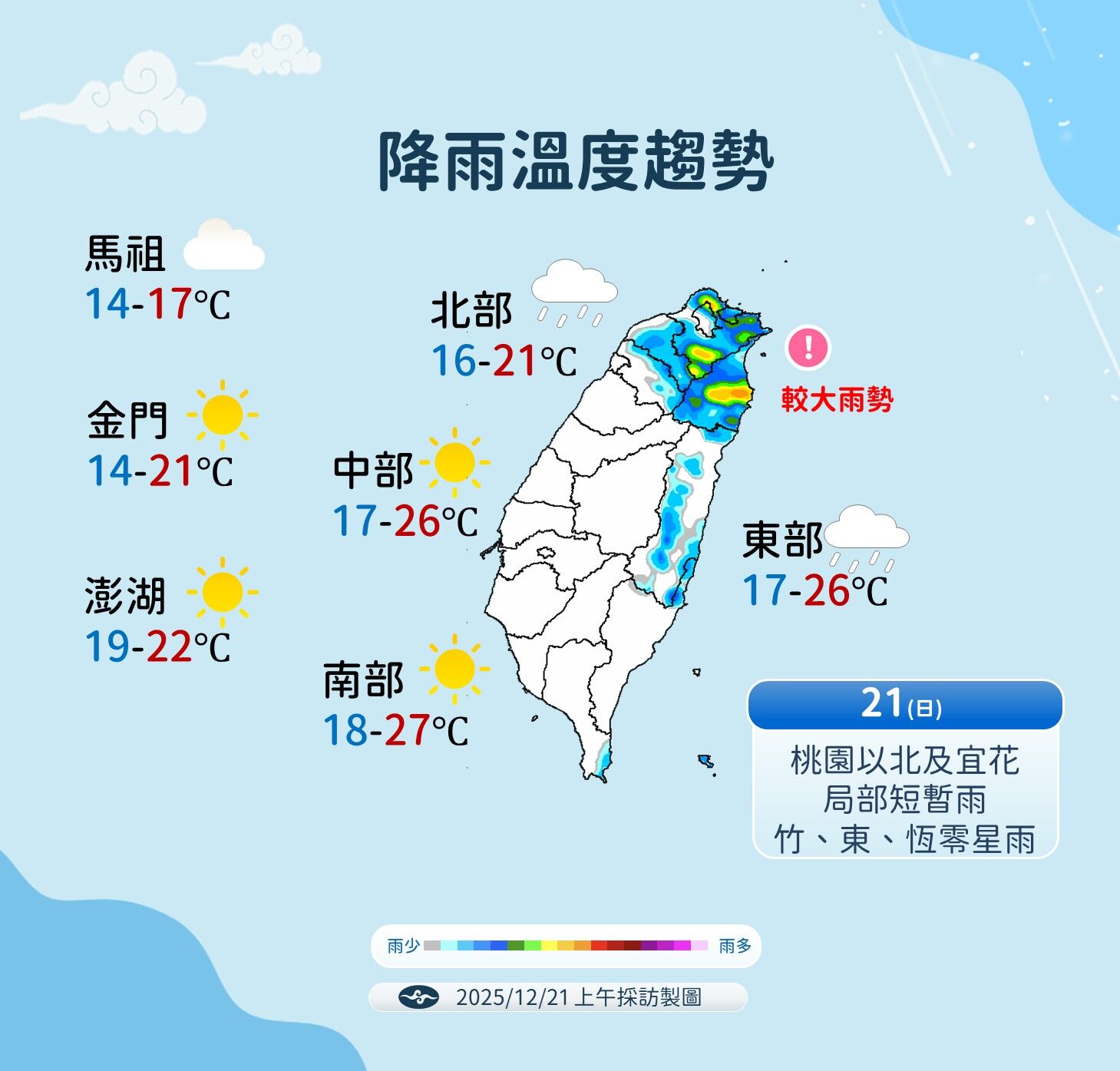 ▲▼未來一周天氣。（圖／氣象署提供）