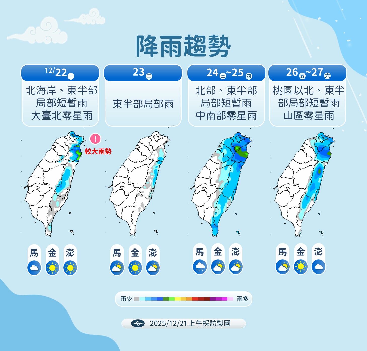 ▲▼未來一周天氣。（圖／氣象署提供）