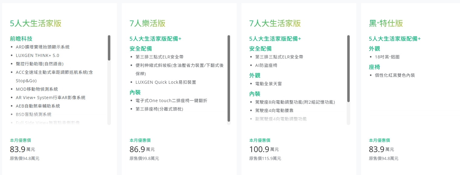 ▲鴻華先進收購納智捷，產品重心放在電動車，也代表U6、URX兩大油車即將退場告別。（圖／翻攝自納智捷）