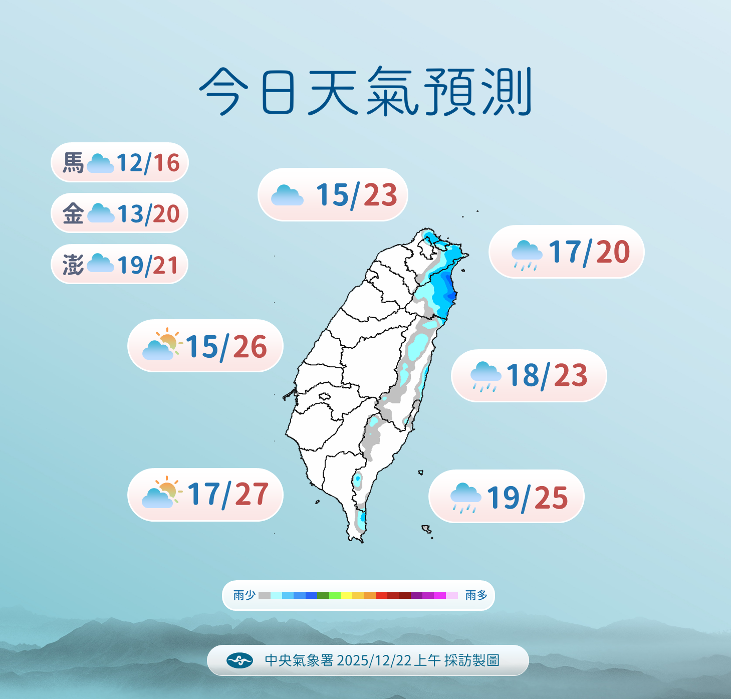 ▲▼未來一周天氣。（圖／氣象署提供）