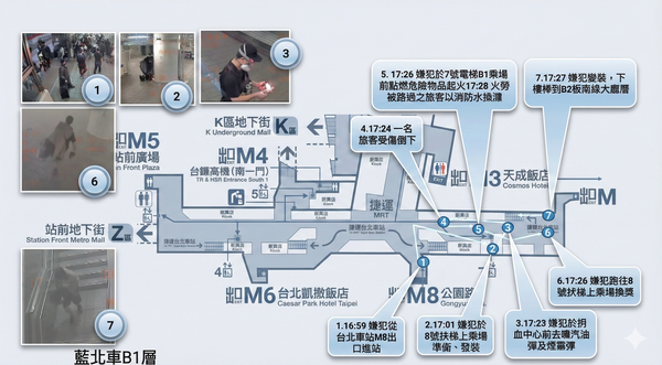 ▲▼             。（圖／AI製）