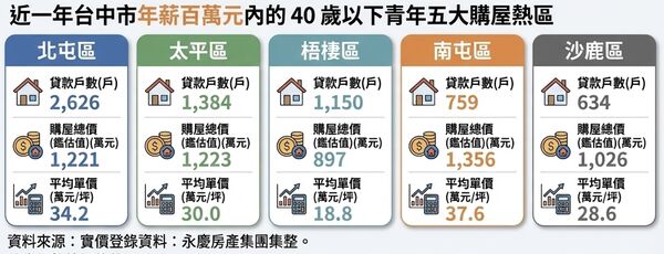 ▲▼             。（圖／記者陳筱惠攝）