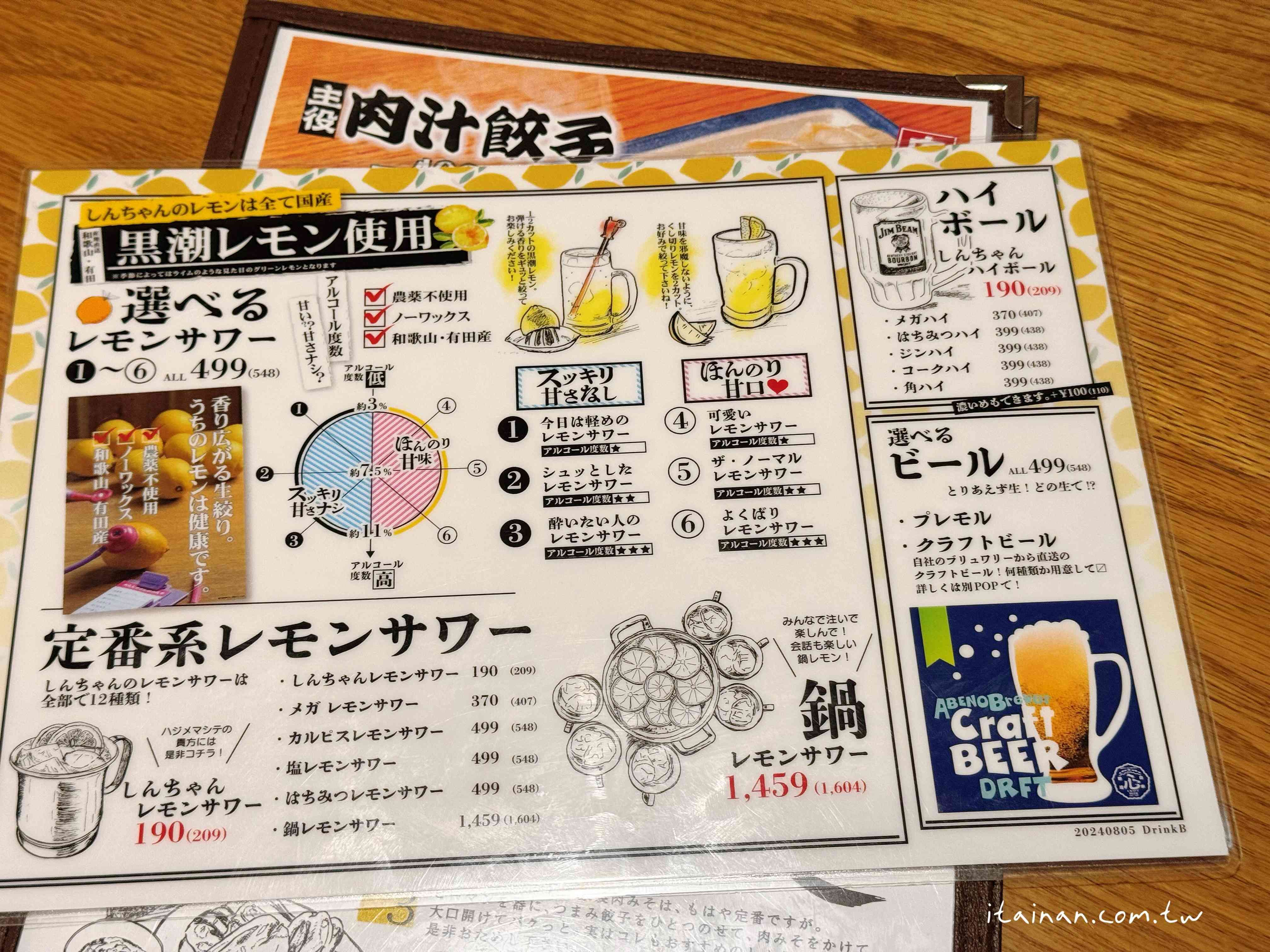 ▲▼餃子と唐揚げの酒場。しんちゃん アメ村店。（圖／部落客台南好Food遊授權提供）