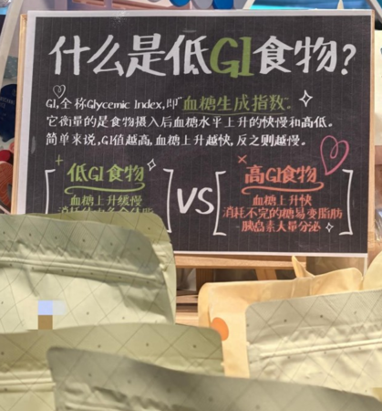 ▲▼「低GI」標籤成食品銷售流量密碼。（圖／翻攝自微博）