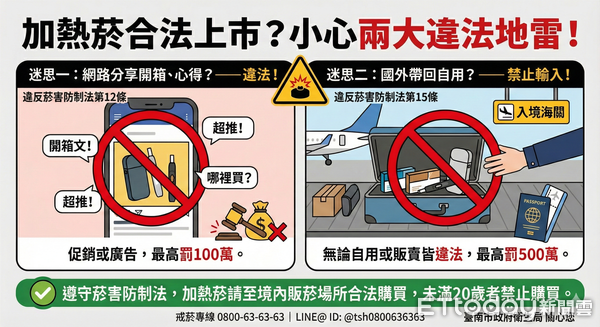 ▲加熱菸合法上市引發誤解，台南市衛生局提醒，分享開箱或從國外攜入都可能觸法。（記者林東良翻攝，下同）