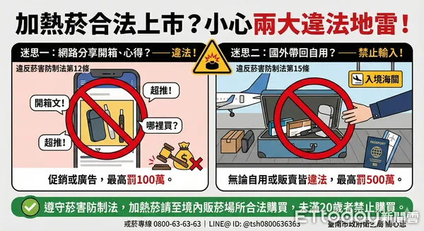 ▲加熱菸合法上市引發誤解，台南市衛生局提醒，分享開箱或從國外攜入都可能觸法。（記者林東良翻攝，下同）