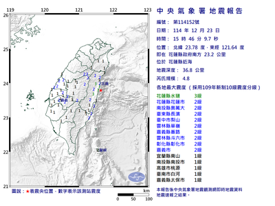 快訊／15:46花蓮近海規模4.8地震　最大震度3級