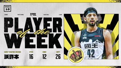 年度最佳洋將發威　沃許本率國王主場2連勝奪單周MVP