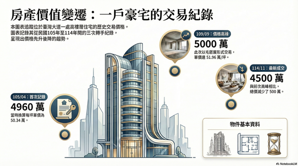 ▲▼             。（圖／記者陳筱惠攝）