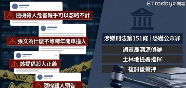 ▲▼             。（AI生成示意圖／黃宥寧製，經編輯審核）