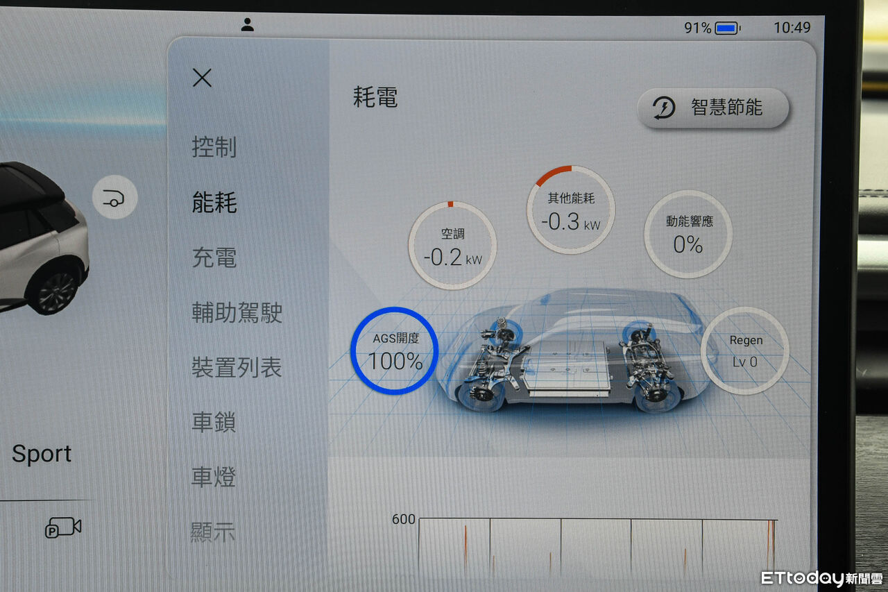 ▲鴻華先進Bria。12月26日才能公布