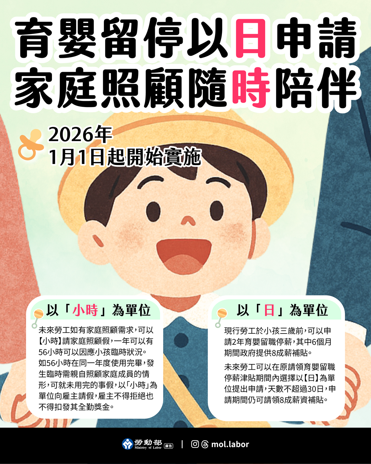 ▲育嬰留職停薪照顧彈性化，115年起放寬育嬰以「日」、照顧隨「時」。（圖／南投縣政府提供）