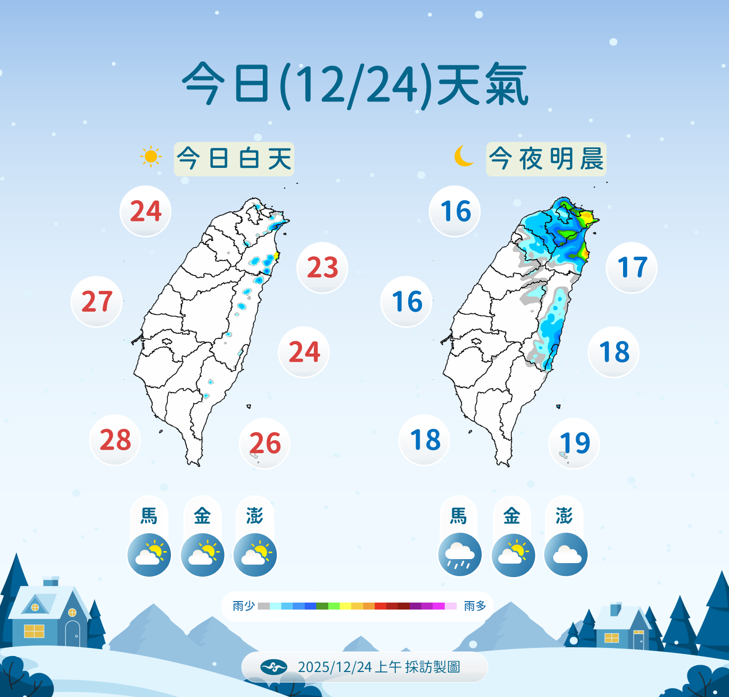 ▲▼未來一周天氣。（圖／氣象署提供）