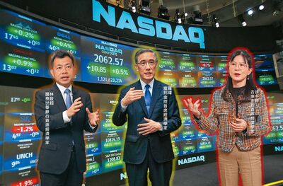 2026機會與風險並存　3大經濟學家導航全球投資