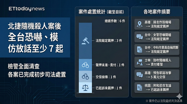 ▲▼             。（圖／AI製）