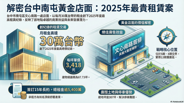 ▲▼             。（圖／記者陳筱惠攝）